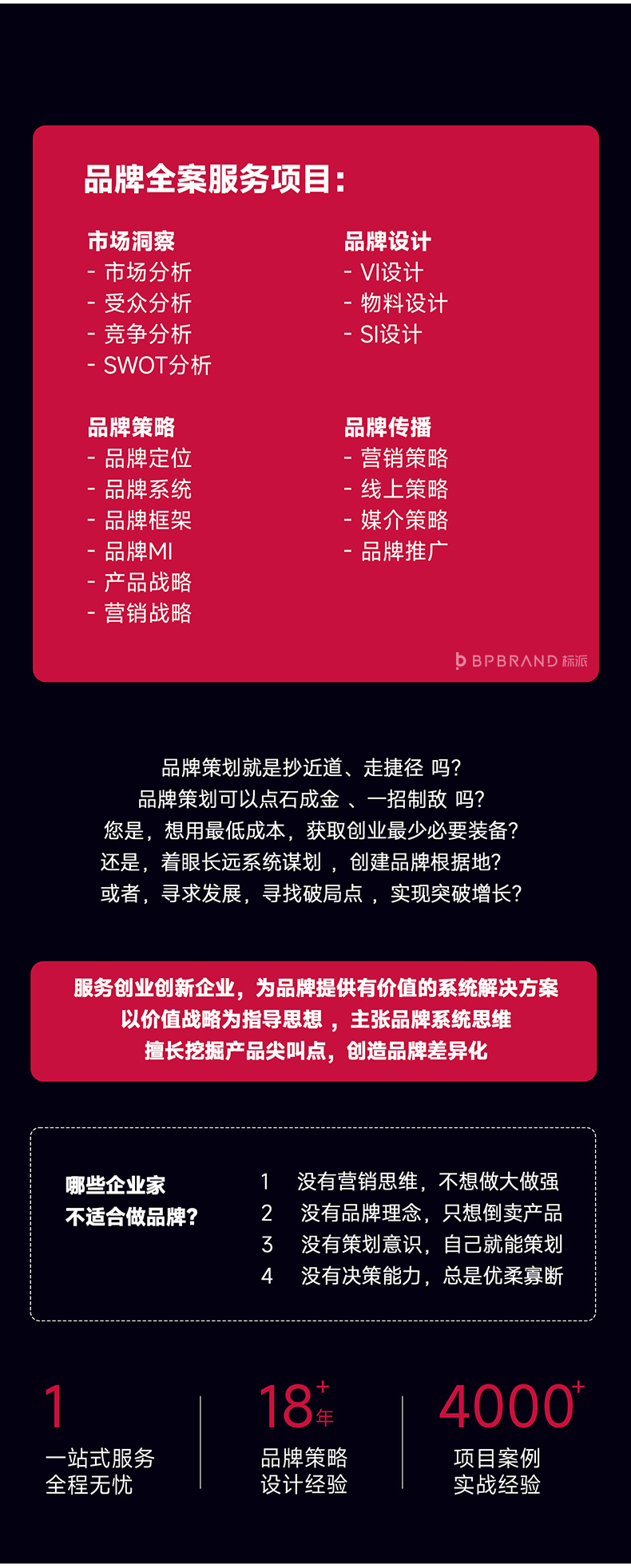 企业形象设计品牌VI基础规范+应用设计13923486325 企业形象设计品牌VI基础规范+应用设计13923486325